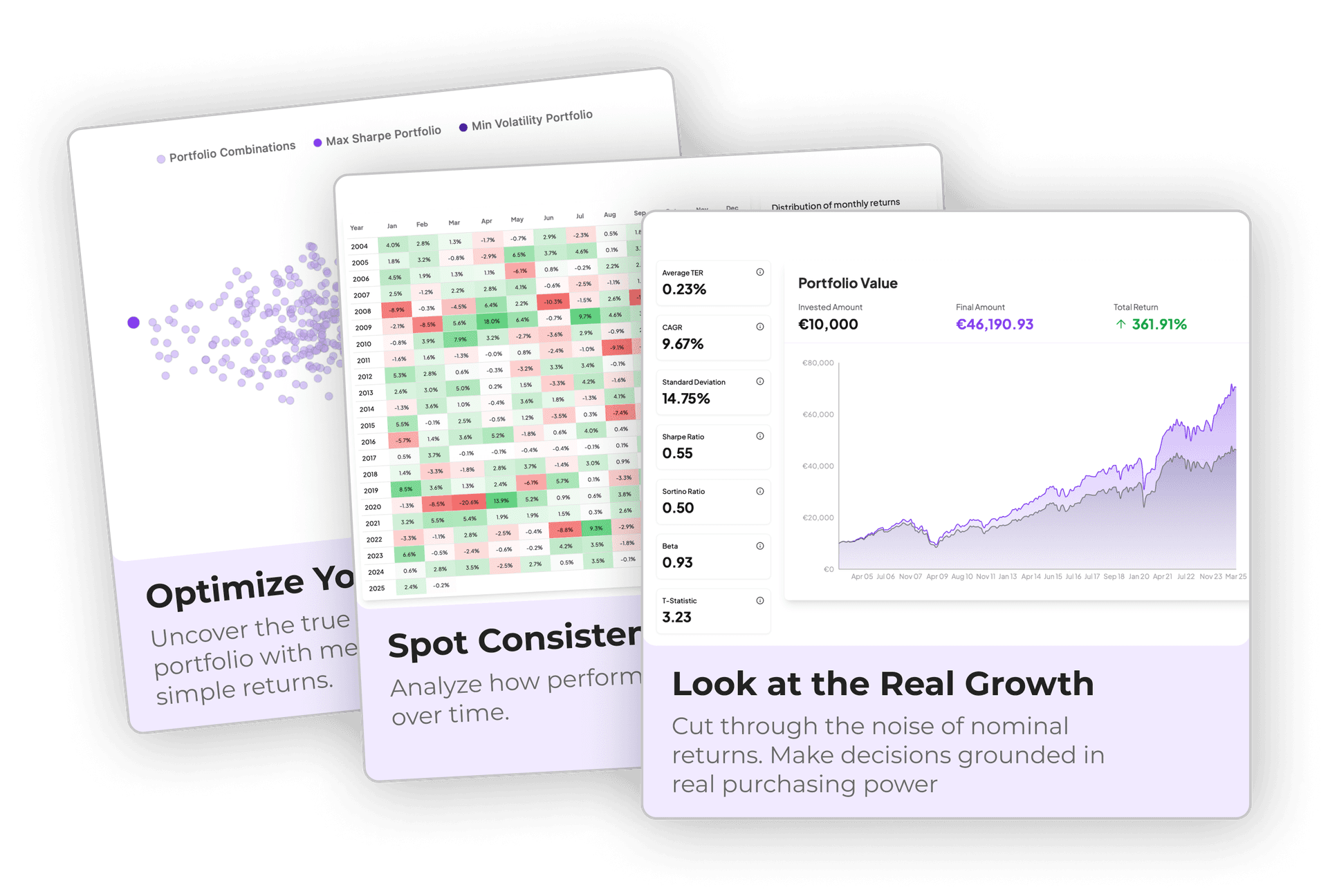 Portfolio Backtest Feature